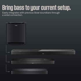 Bose Lifestyle Ultra Subwoofer wireless connectivity for clutter-free home theater.