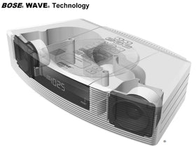 Bose Wave AWRC-1P white remote use enables convenient control from anywhere