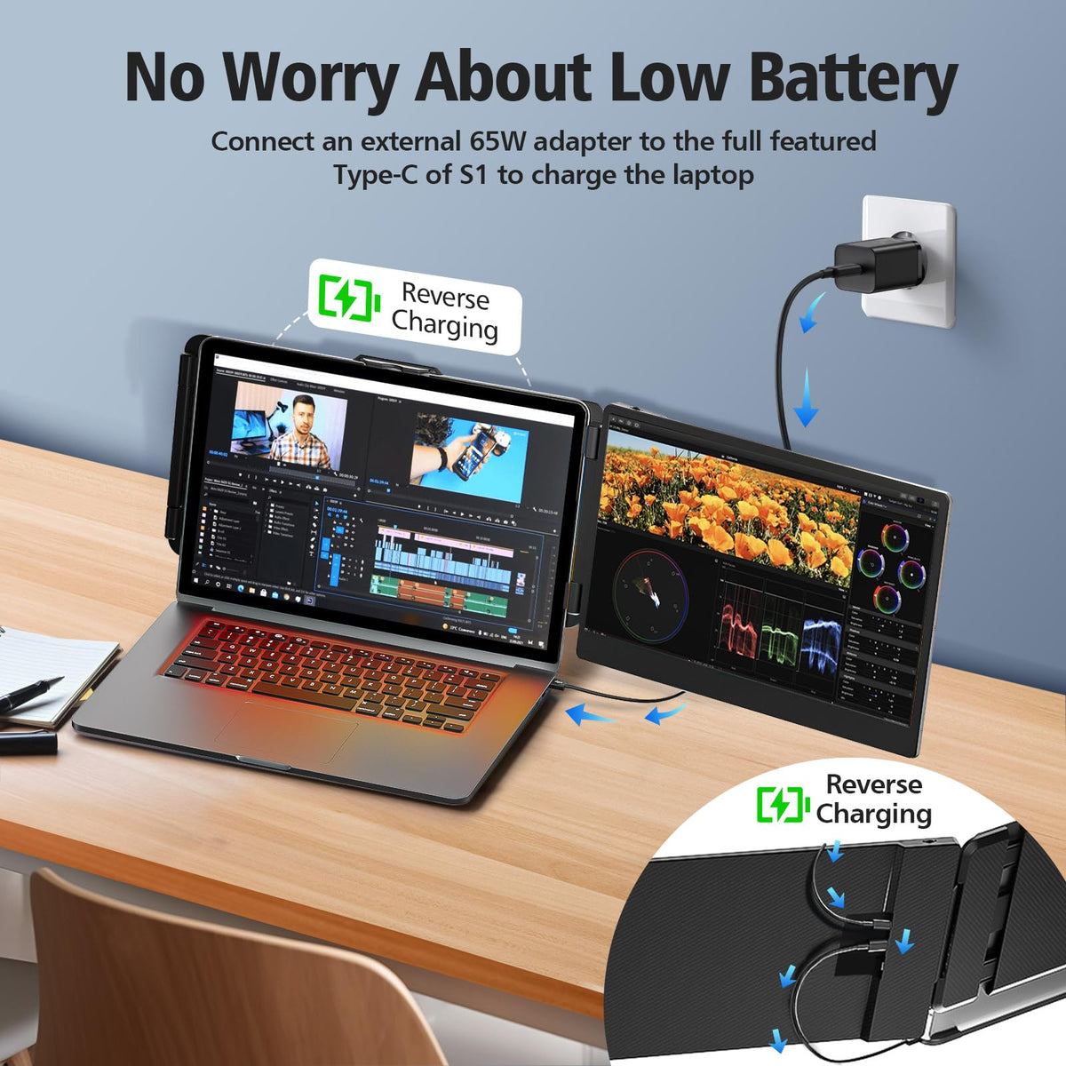 Bosii monitor with USB C and HDMI ports enabling flexible connections.