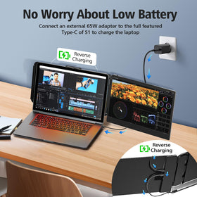 Bosii monitor with USB C and HDMI ports enabling flexible connections.