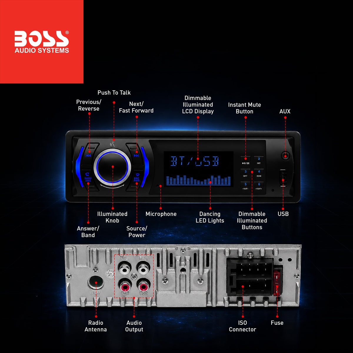 BOSS Audio Systems 616UAB close-up of USB and aux inputs enabling convenient playback