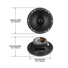 BRS65 mounting dimensions demonstrate standard car door fit