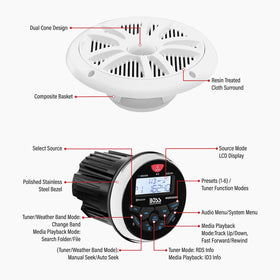 MRANT10 marine dipole antenna boosts radio reception on open water.