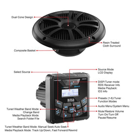 BOSS Audio Systems MCKGB450B.6 USB port for music playback on deck