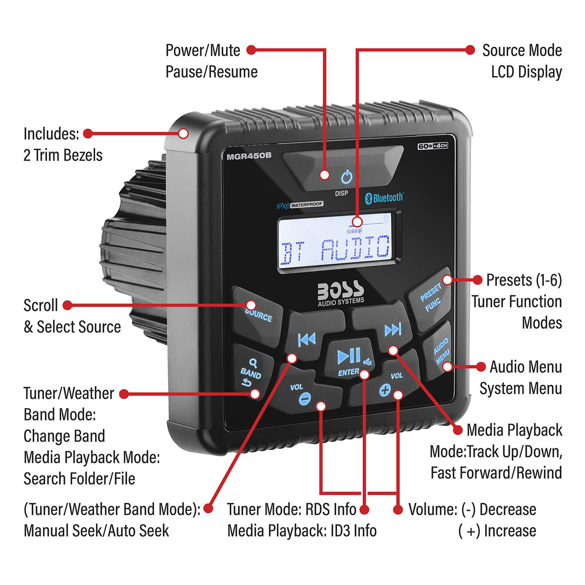 USB charging port on the MGR450B keeps devices powered on deck.