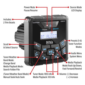 USB charging port on the MGR450B keeps devices powered on deck.