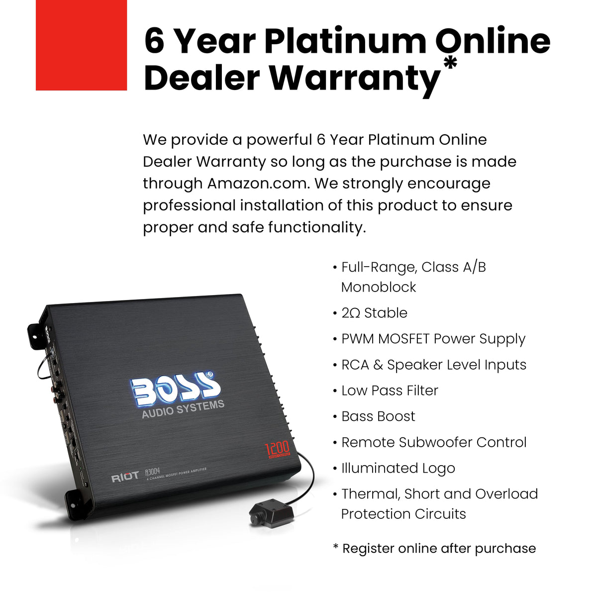 R3004 mounting hardware enables secure installation