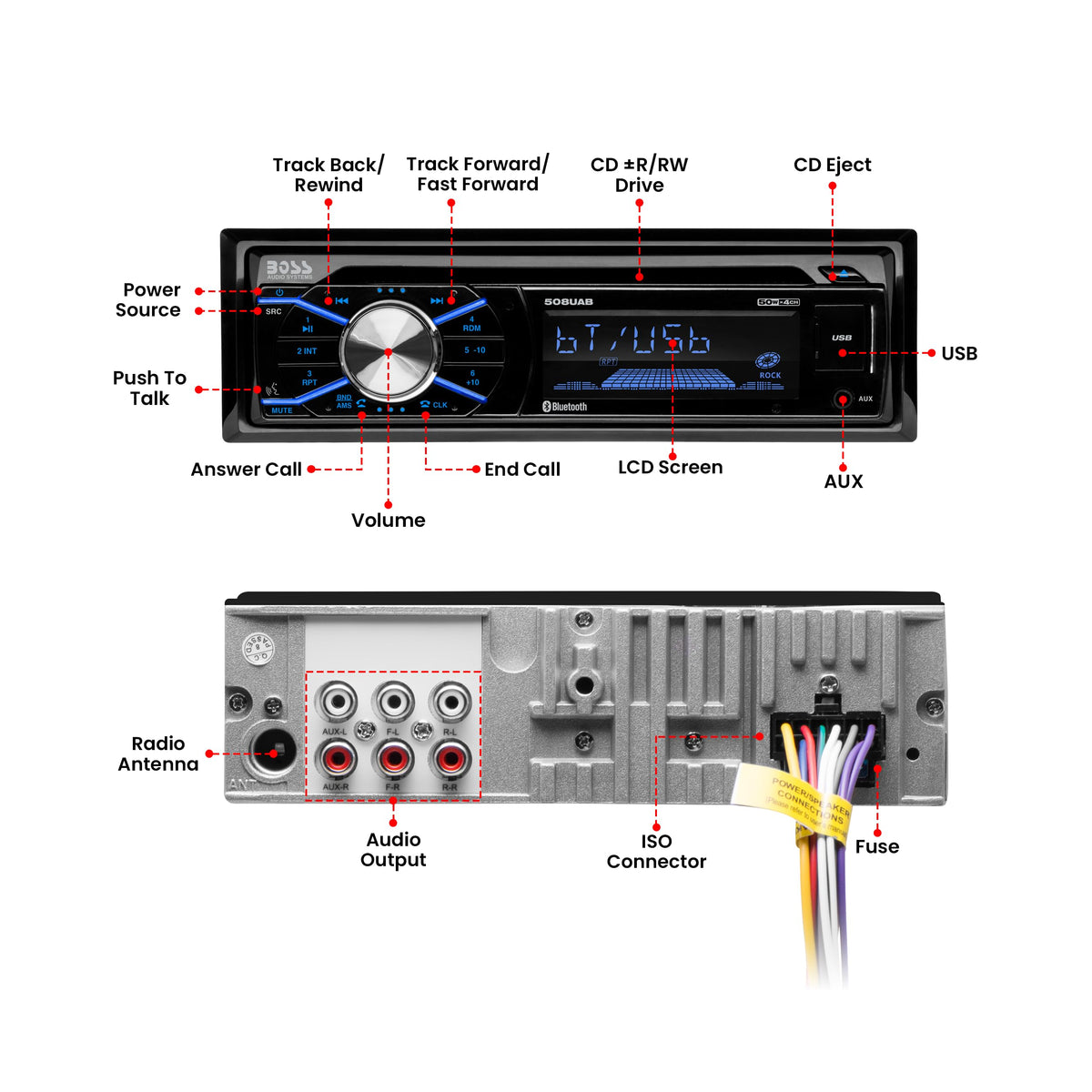 Front and rear pre-amp outputs to connect speakers in the 656BCK kit