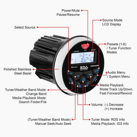 BOSS Audio Systems MGR350B front panel weatherproof design for splash protection.