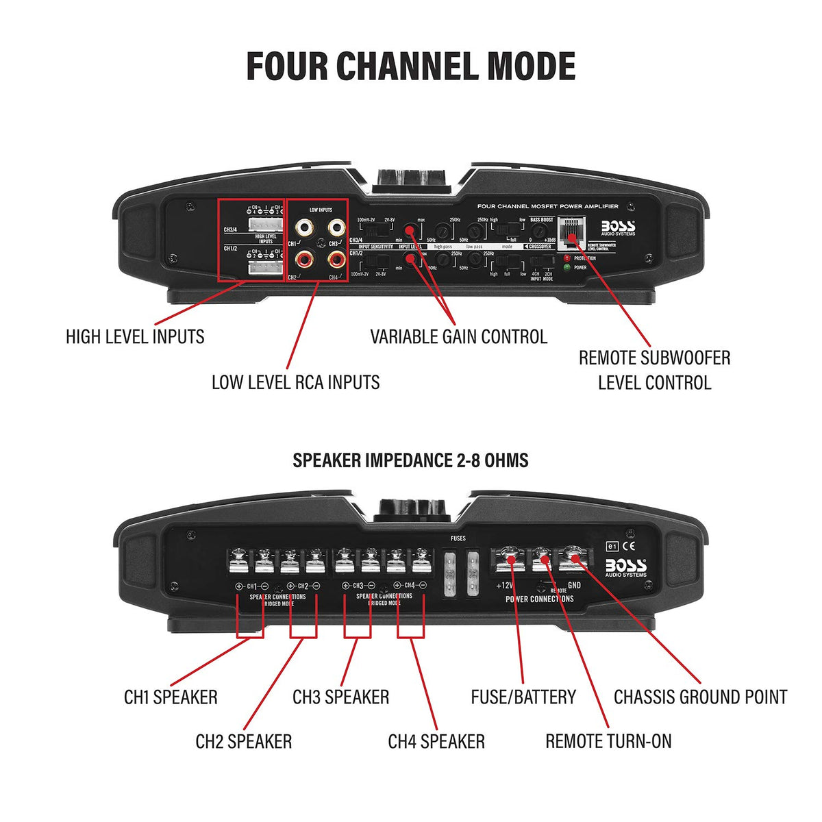 PF1800 bridged mode increases power to speakers for dynamic sound