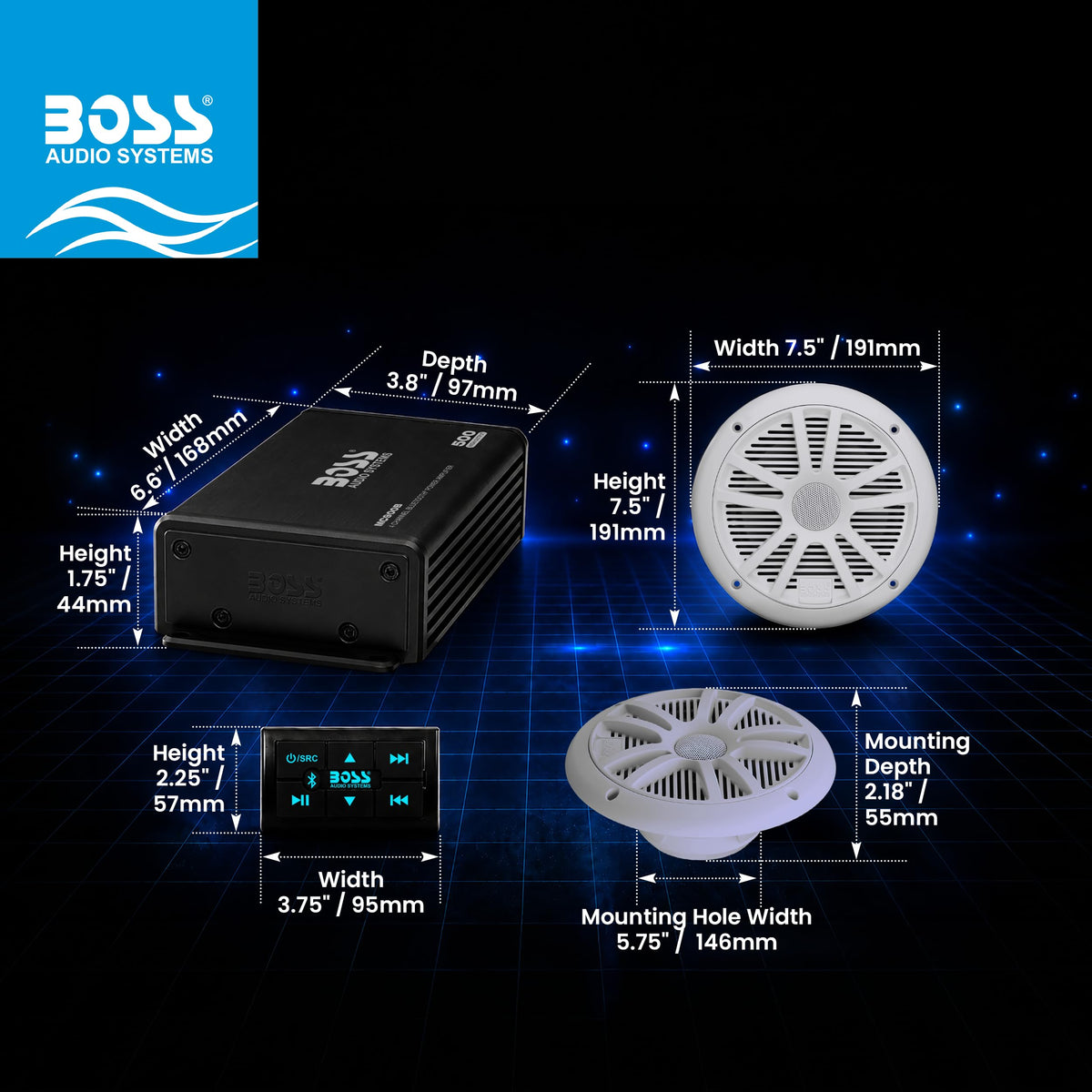 Boss Audio weatherproof connectors protect against moisture and corrosion