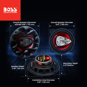 BOSS CH6530 installed in car door showing fit and improved soundstage