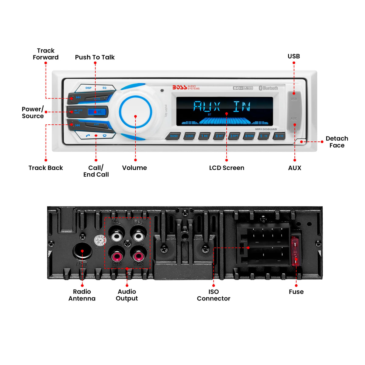 BOSS Audio Systems close-up of USB SD and aux ports, quick wired media access