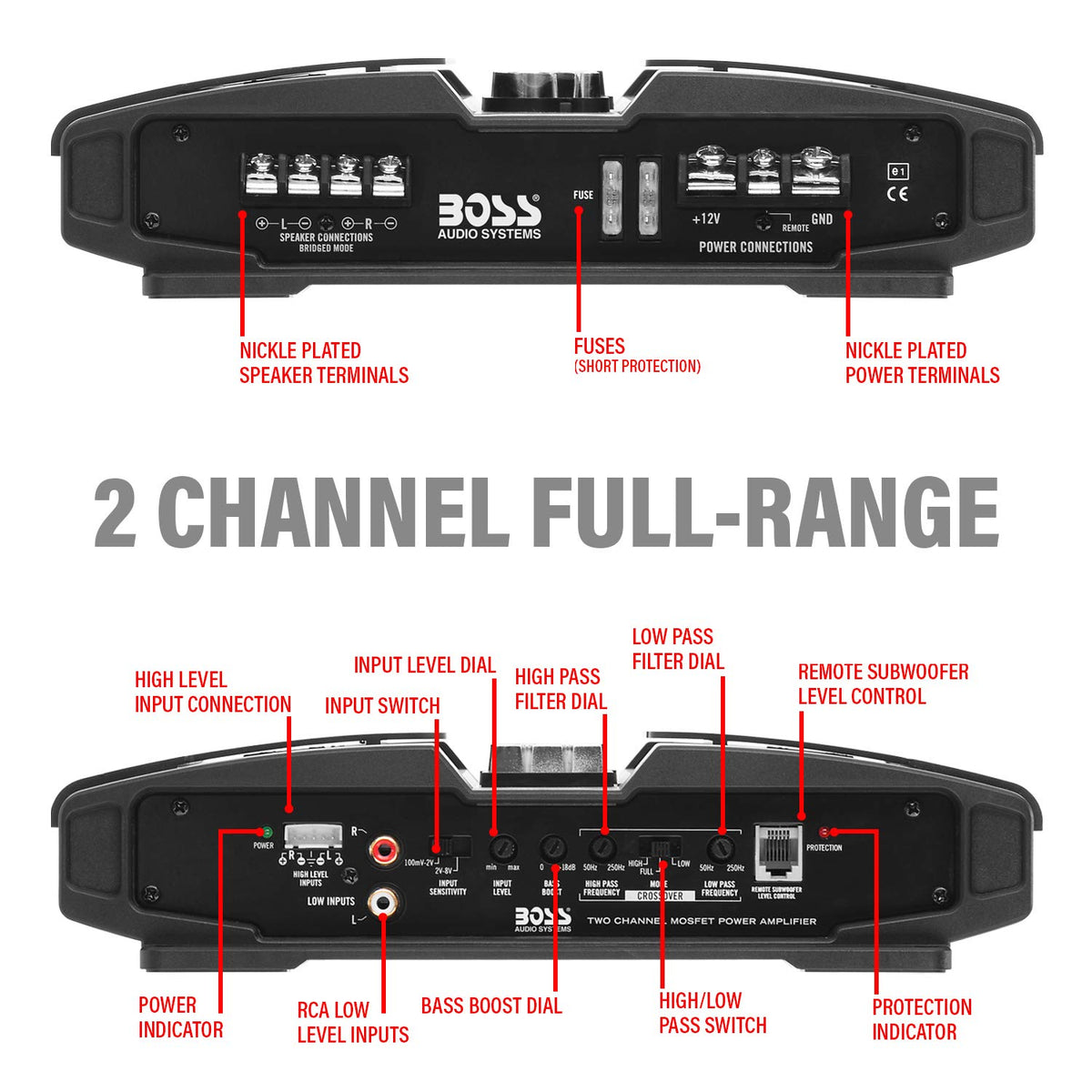 BOSS Audio Systems PT1600 terminal connections view with clear high/low inputs and fuse access