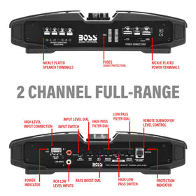BOSS Audio Systems PT1600 terminal connections view with clear high/low inputs and fuse access