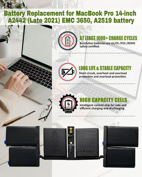 bossfulton close-up label with model A2519 and safety certifications benefit