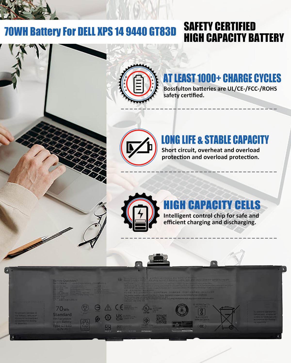 bossfulton GT83D battery for Dell XPS 14 9440 highlighting extended unplugged use