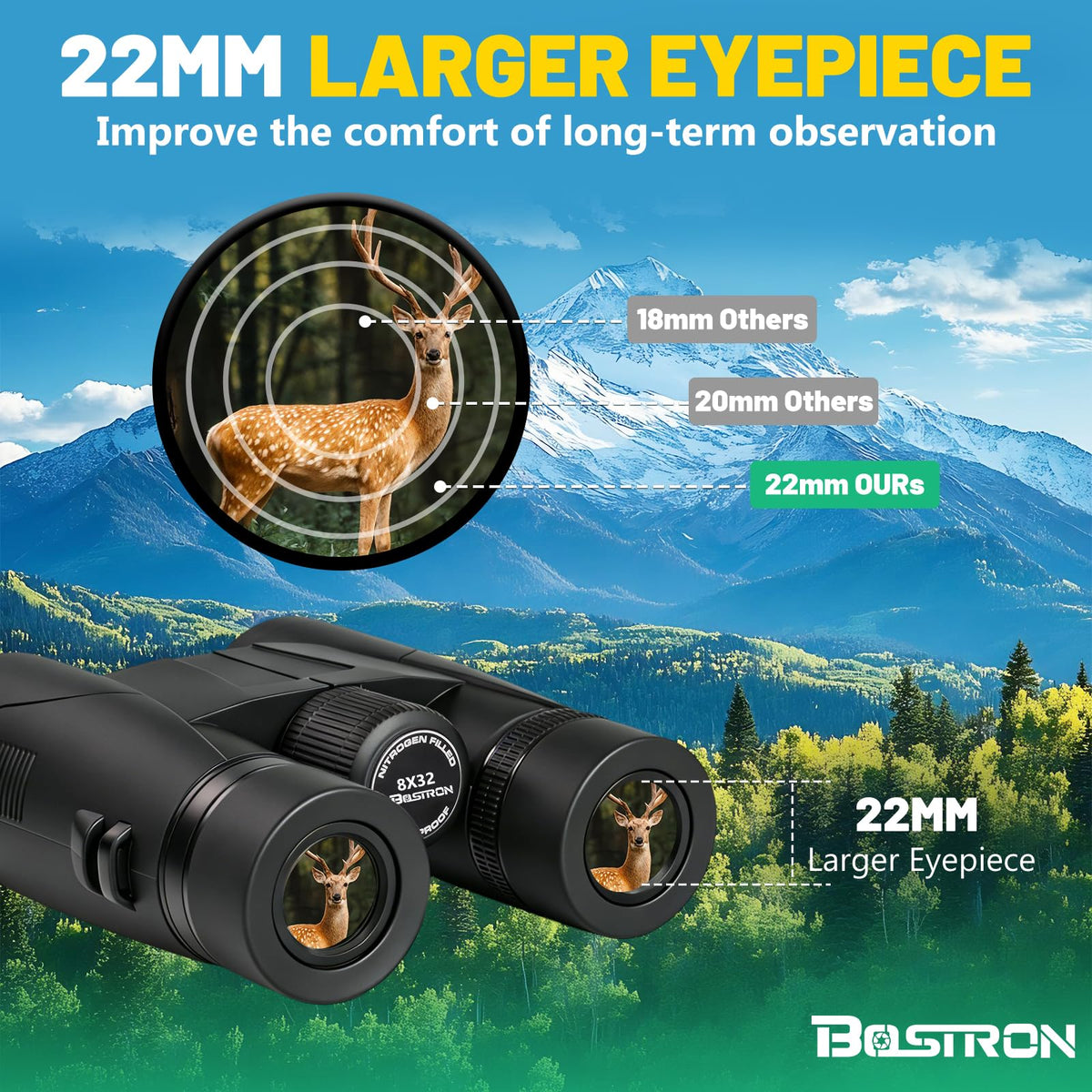 BOSTRON 8x32 binoculars with BAK4 prism reveal true colors in low light