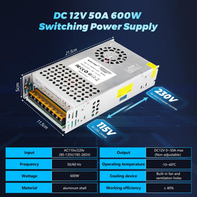 Bosytro 12V 50A 600W SMPS rear ports for easy wiring with LEDs and CCTV.