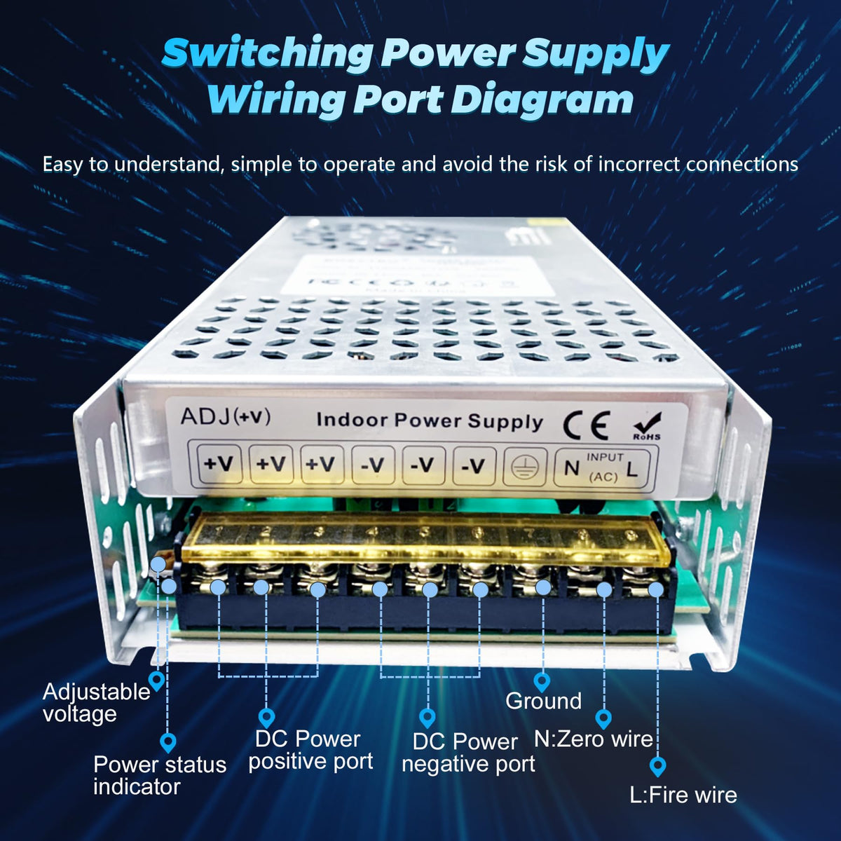 Bosytro 12V 50A 600W SMPS safety certifications including RoHS CE LVD EMC.