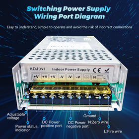 Bosytro 12V 50A 600W SMPS safety certifications including RoHS CE LVD EMC.