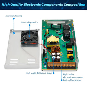 Bosytro 12V 50A 600W SMPS status indicator to monitor operation.