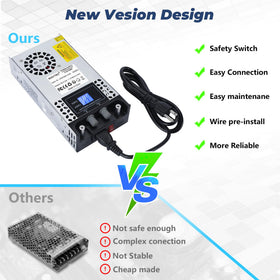 Bosytro AC-DC converter used with 3D printer and lab computer