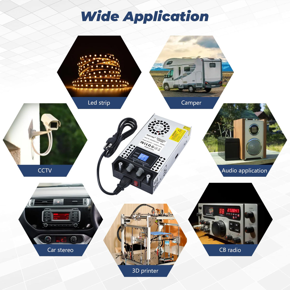 Bosytro applications include LED strips and CCTV setups