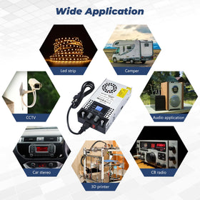 Bosytro applications include LED strips and CCTV setups
