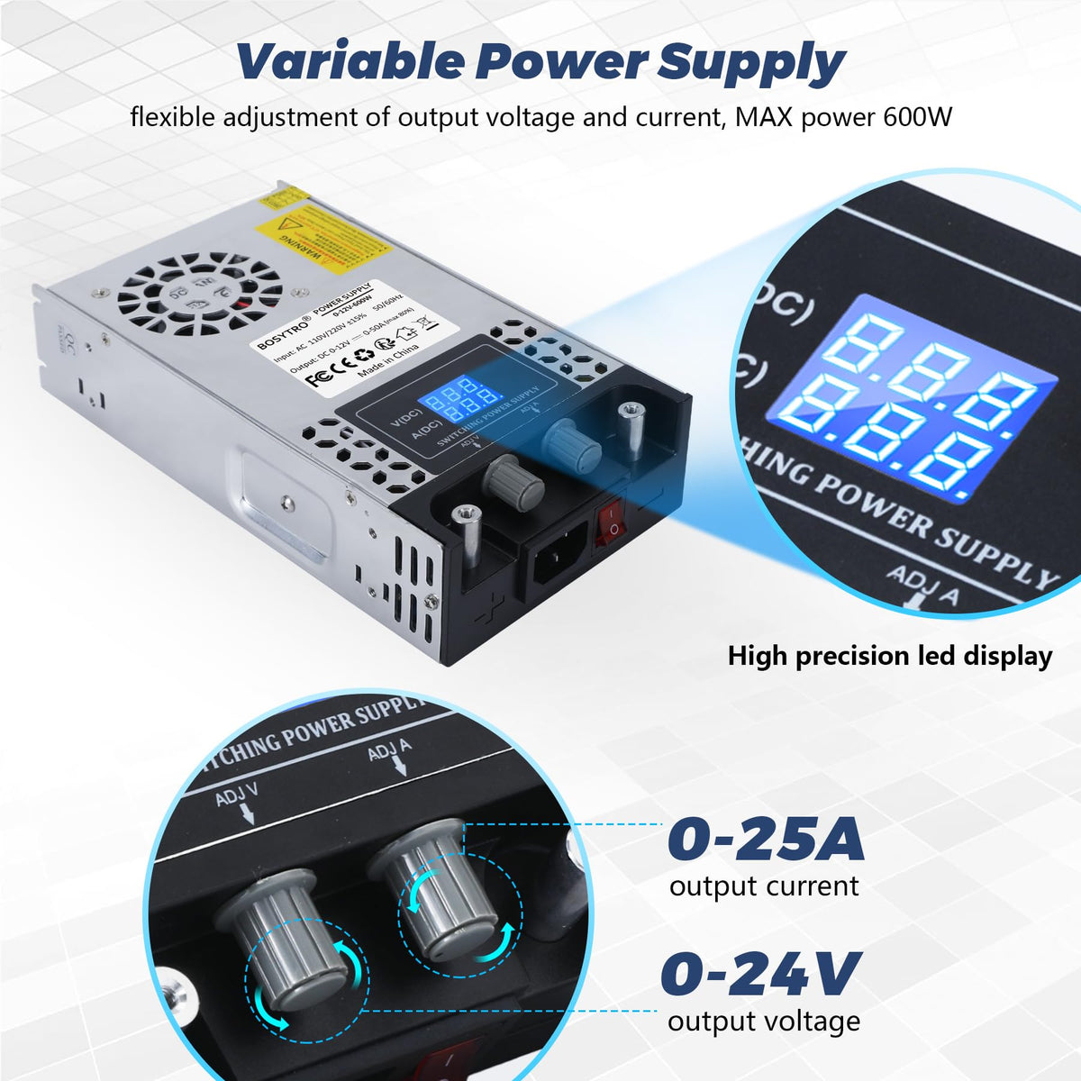 Bosytro AC-DC converter terminal clamps enable direct secure connections