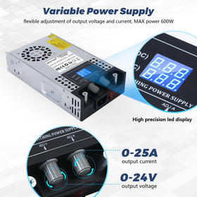 Bosytro AC-DC converter terminal clamps enable direct secure connections