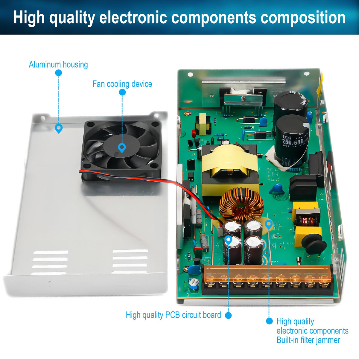 BOSYTRO front-facing input/output connectors for versatile wiring.