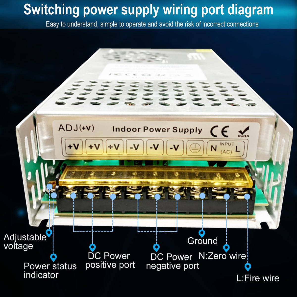 BOSYTRO power supply suitable for LED strips, CCTV, and automation projects.