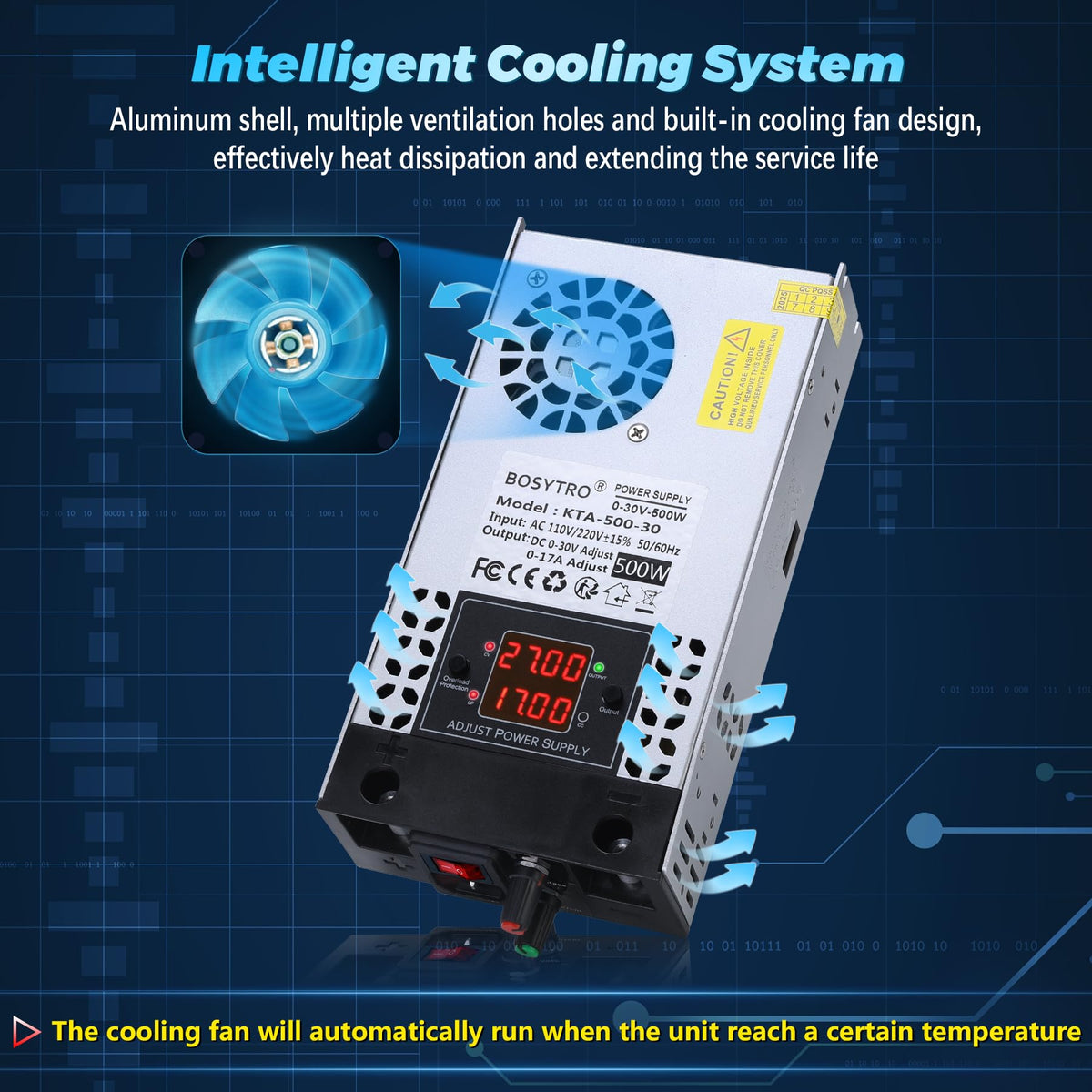 BOSYTRO ideal for LED strip testing and electronics prototyping.