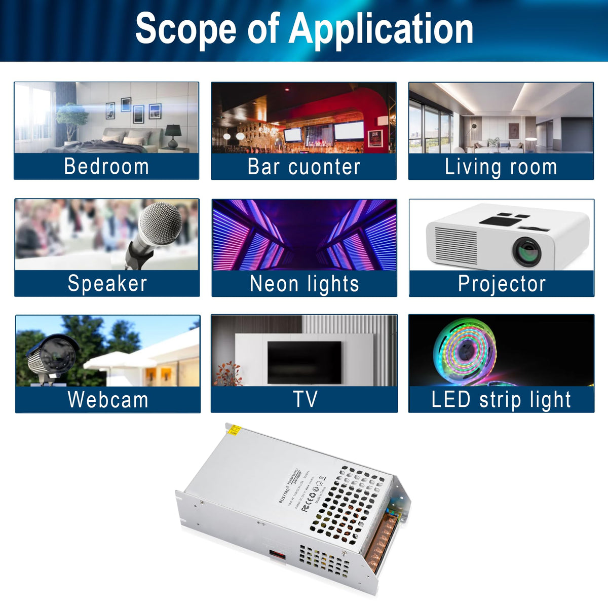 BOSYTRO boxed with spec sheet highlighting compliance and ready-to-install benefit