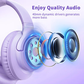 Botesty Sound compatibility with tablets and laptops via 3.5 mm jack.
