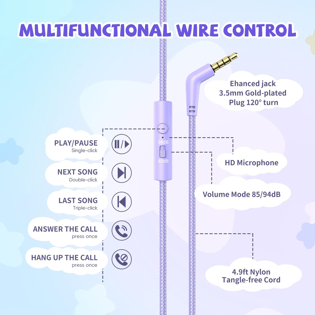 Botesty Sound headphones with 3.5mm jack for broad compatibility