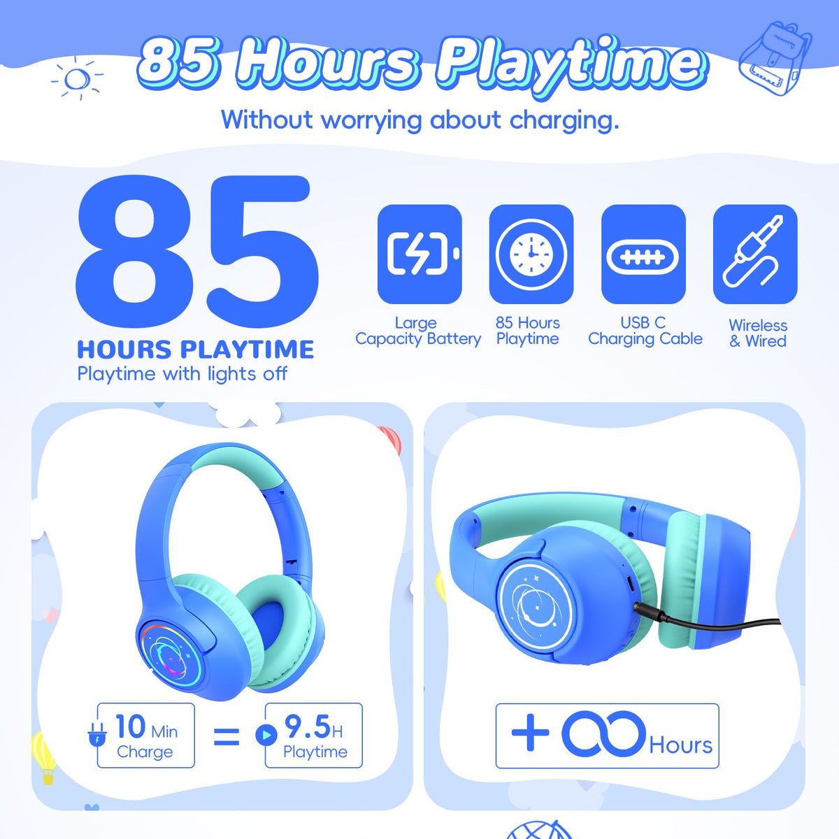 Botesty Sound kids headphones showing 85dB/94dB volume limiter for safe listening.