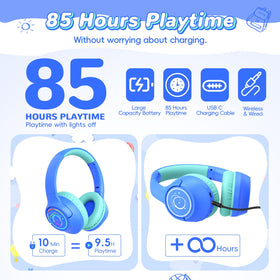 Botesty Sound kids headphones showing 85dB/94dB volume limiter for safe listening.