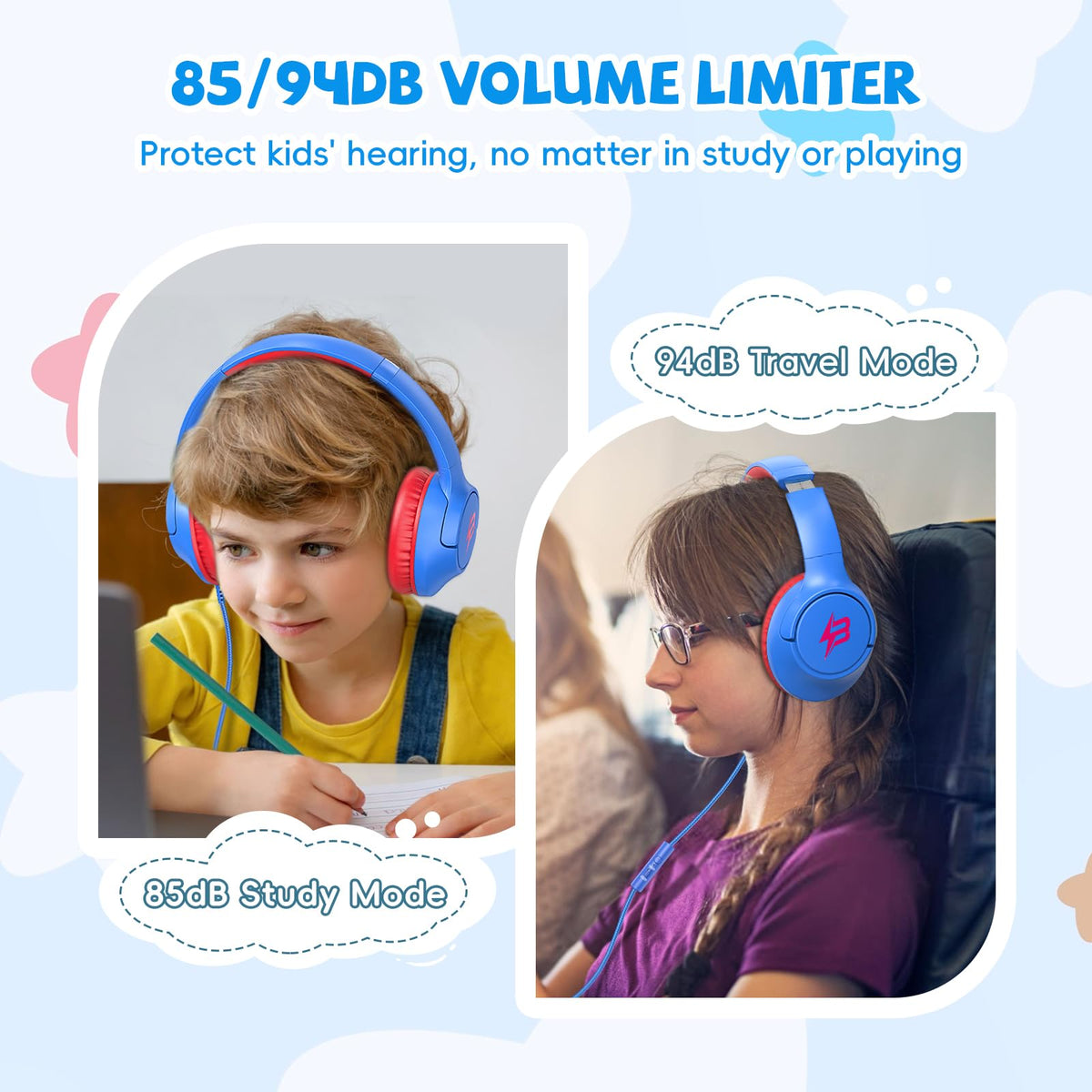 Botesty Sound Kids Headphones showing 94dB travel mode for noisy environments.