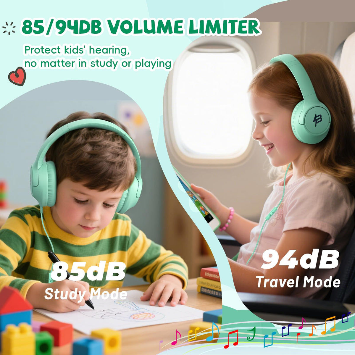 Botesty Sound kids headphones with inline microphone controls for online learning and chats