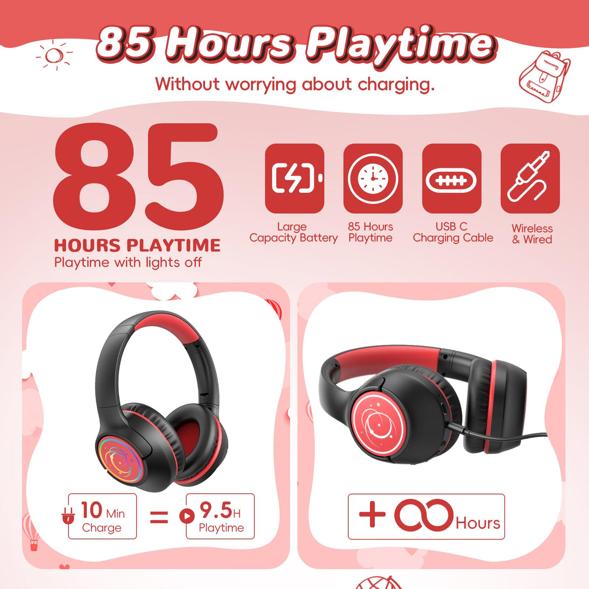 Botesty Sound Kids Headphones LED lights with vibrant colors for fun listening