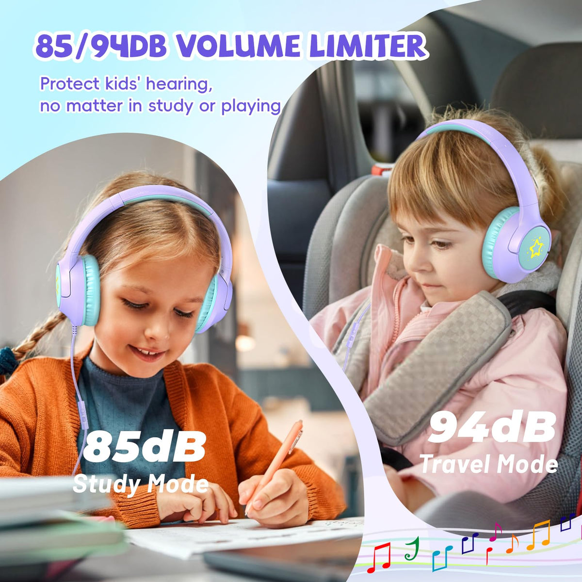 Botesty Sound kids headphones with built-in microphone and inline controls