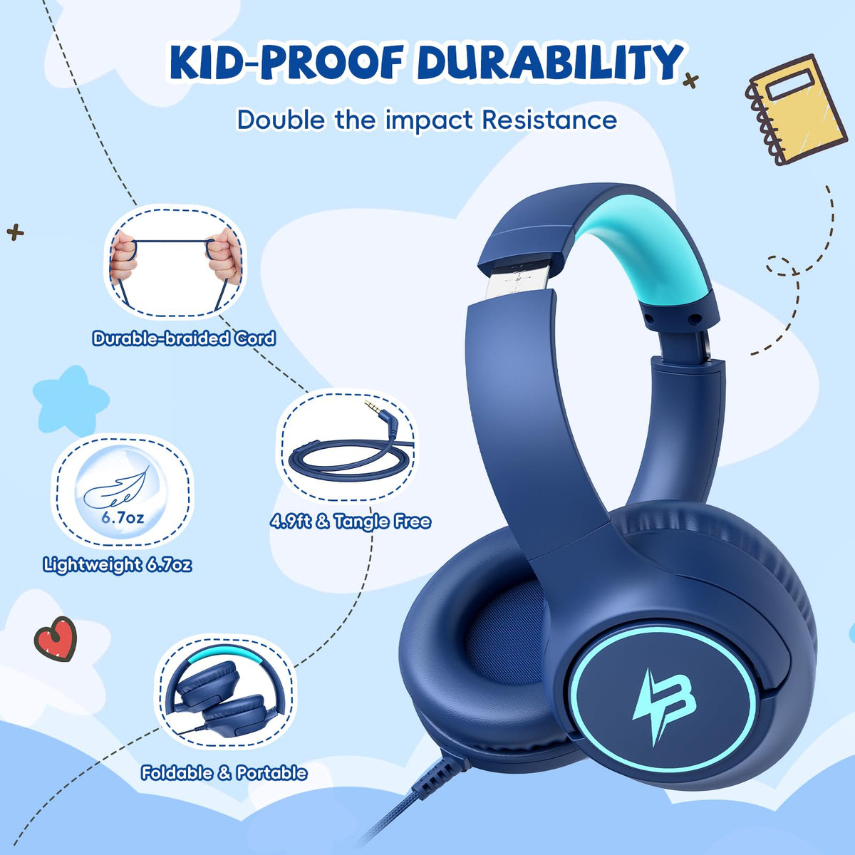 Botesty Sound kids headphones navy blue use with 3.5mm jack for tablets and laptops.
