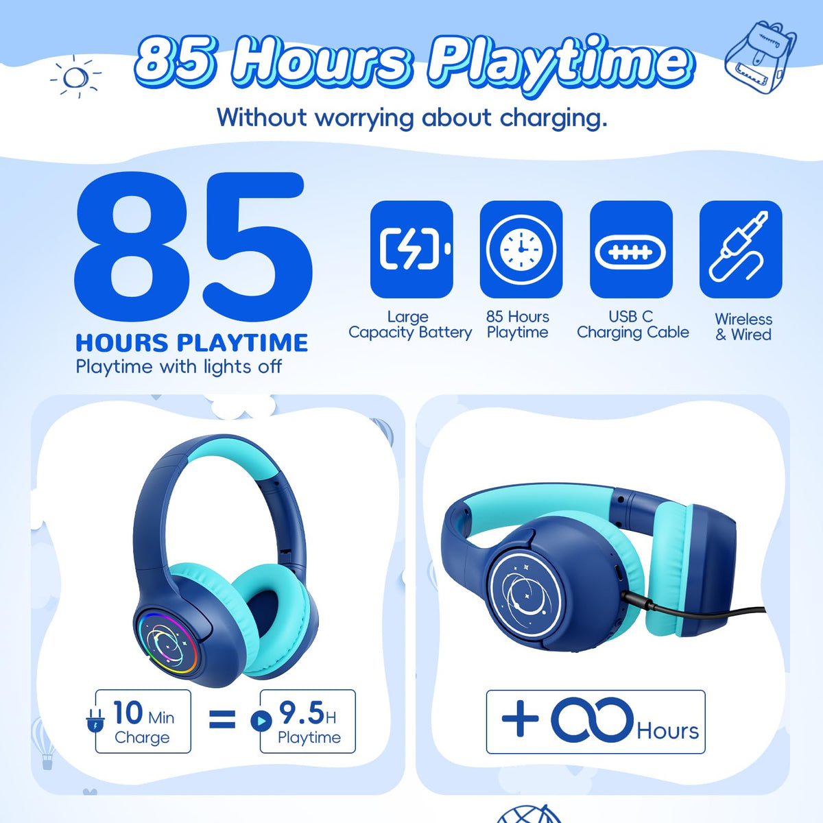 Botesty Sound kids headphones navy blue ear cups show durable design for travel