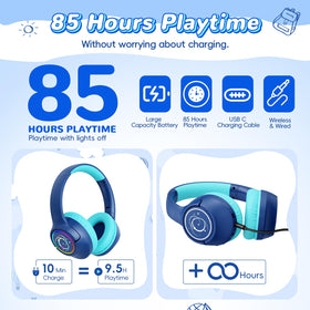 Botesty Sound kids headphones navy blue ear cups show durable design for travel