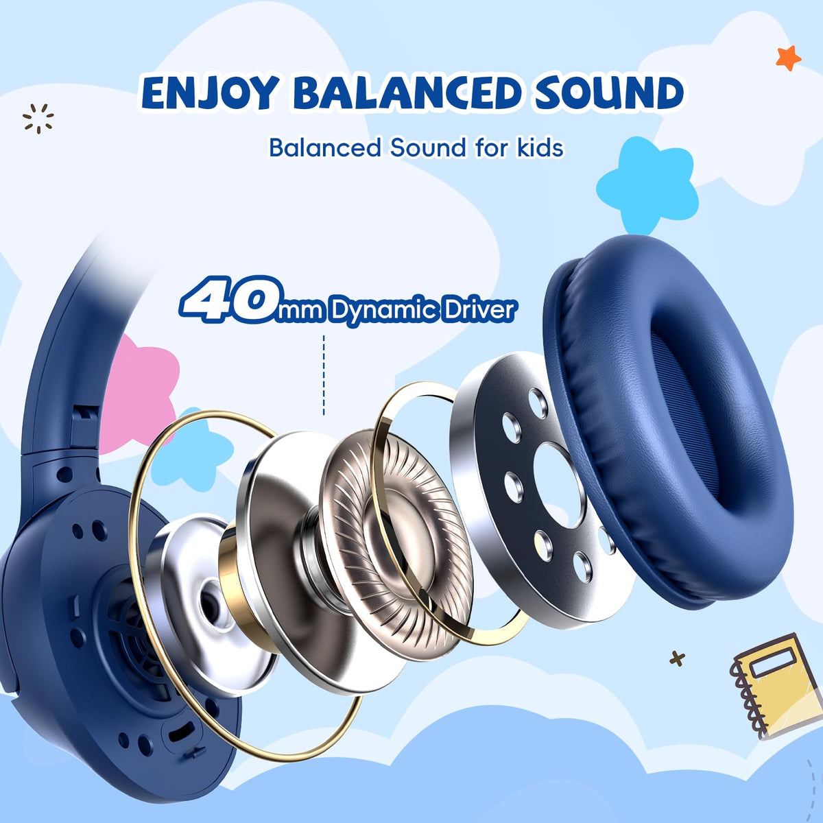 Botesty Sound kids headphones navy blue durable design withstands classroom wear.