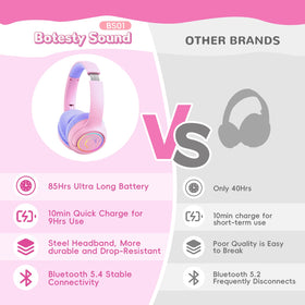 Botesty Sound pink kids headphones are compact and travel-ready for flights and car rides.