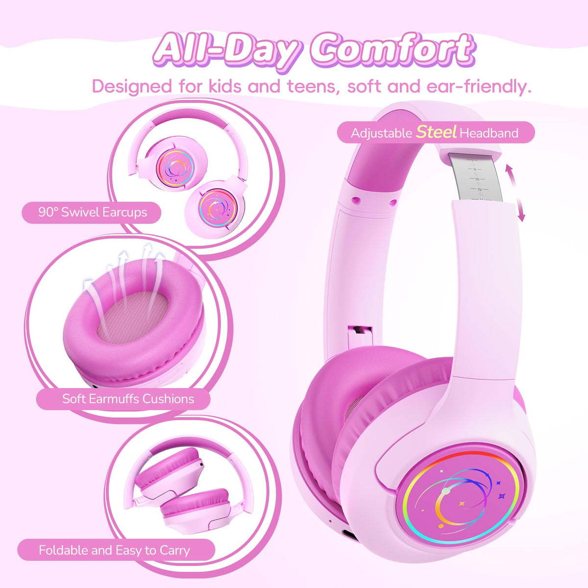 Botesty Sound rotatable ear cups designed for kid comfort