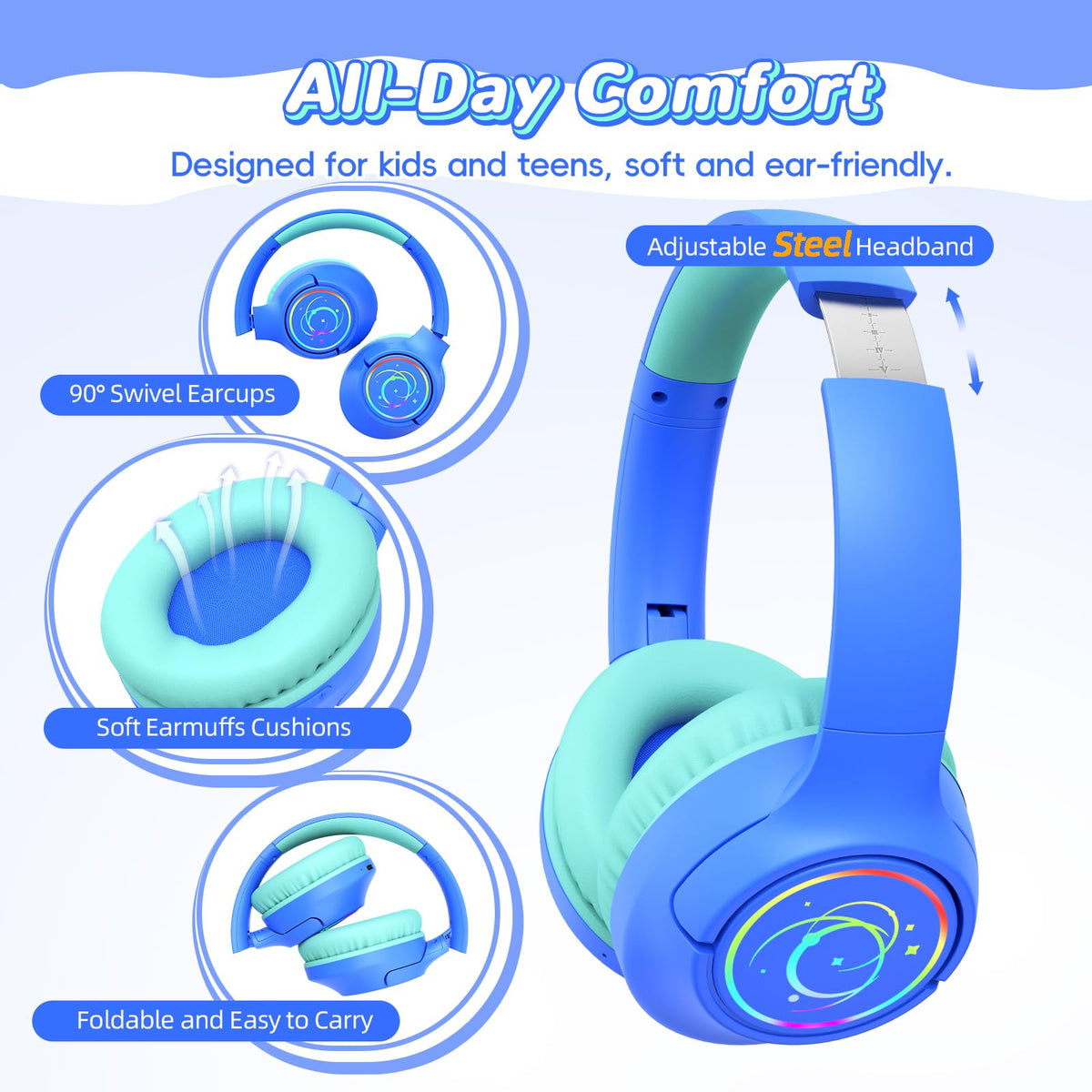 Botesty Sound kids headphones using Bluetooth 5.4 with built-in microphone.